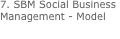 7. SBM Social Business Management